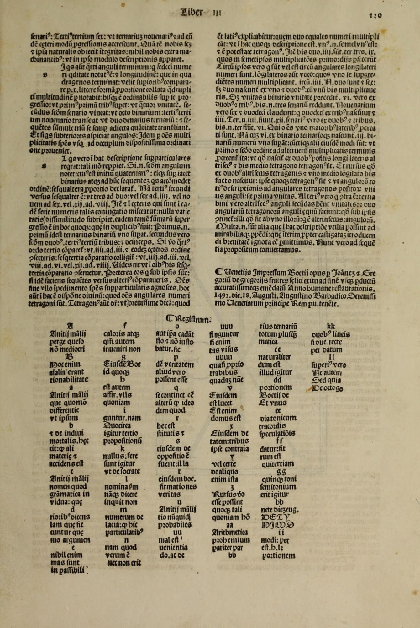 Boethius, Arithmetica, 1492 (2l8r) – Early Printed
